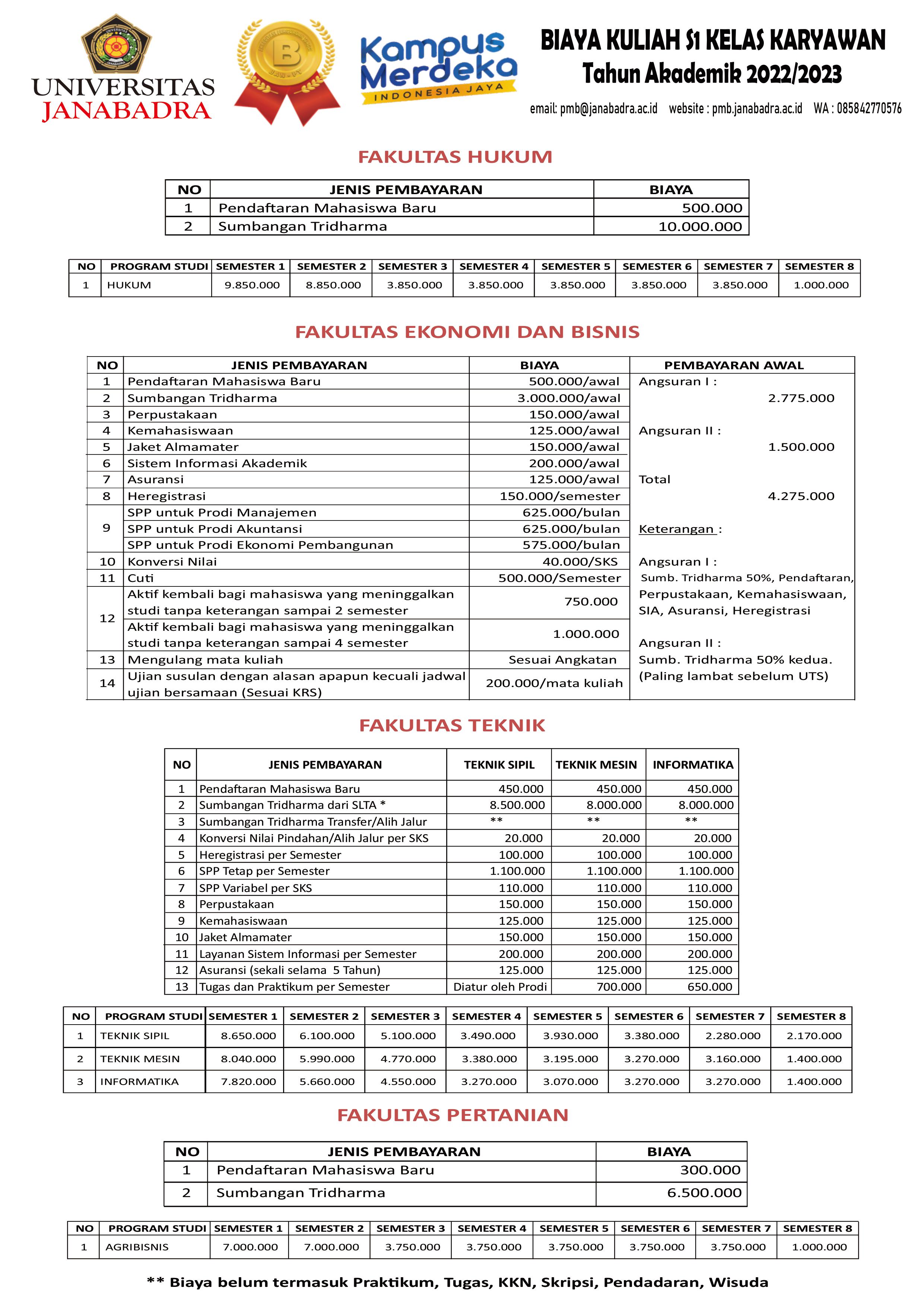 PMB Universitas Janabadra